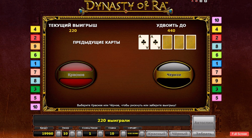 Dynasty Of Ra Bonuses