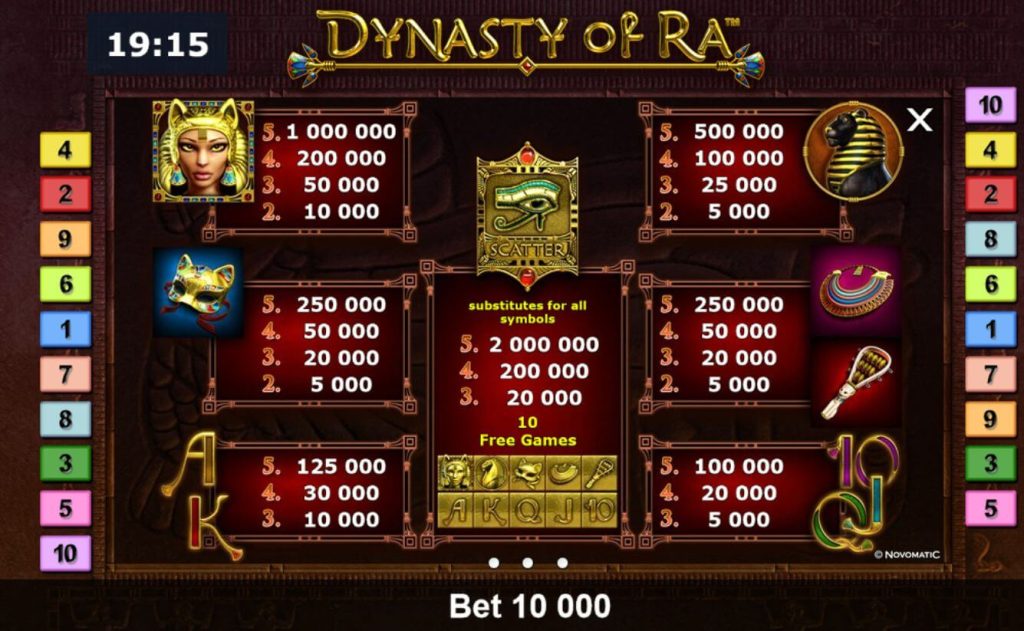 Dynasty Of Ra Symbols & Paytable