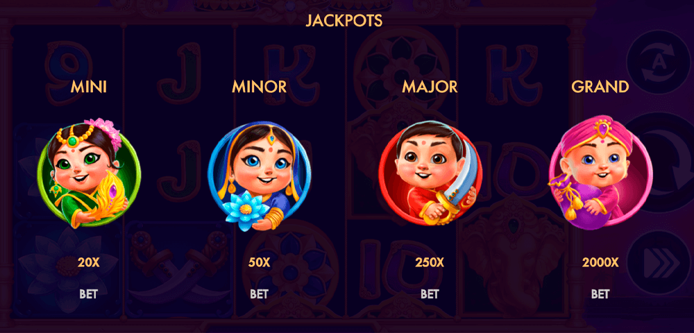 Elephant's Gold Buy Bonus Combo Features