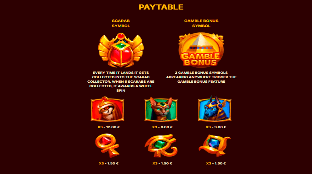 Scarab Wheel Symbols & Paytable